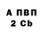 КОКАИН Fish Scale BUL LIC